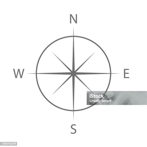 Symbol kompasu na srdci