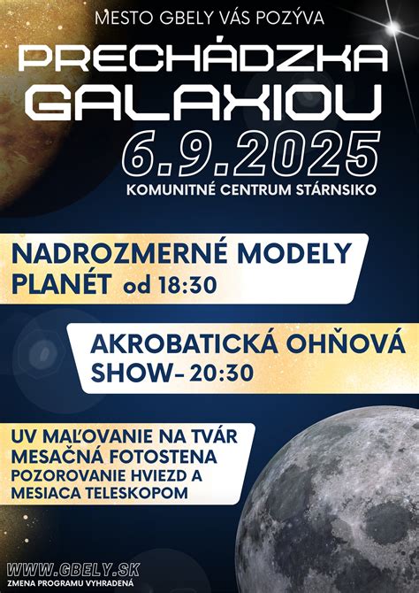 Ilustrácia zoskupenia planét a hviezd 20. augusta 2025