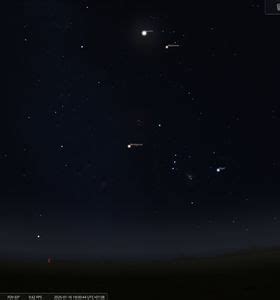 Znázornenie polôh planét na nočnej oblohe 25. januára 2025