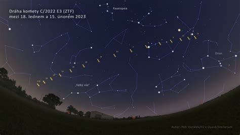 Zobrazenie oblohy s viditeľnými planétami v januári 2025
