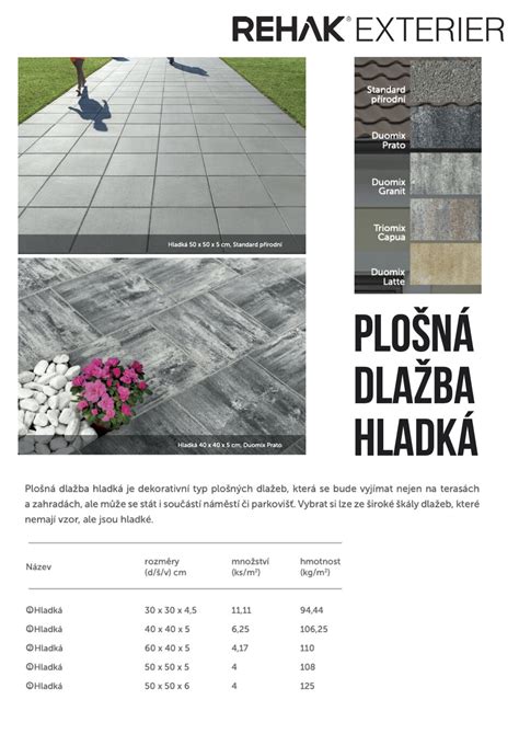 Rôzne formáty vinylových platní