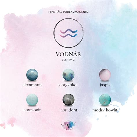 Symbol znamenia Vodnára s prvkami vzdušného živlu