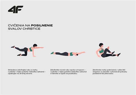 Infografika s cvikmi na chrbticu