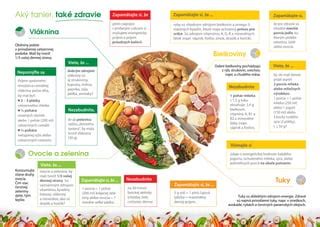 Nádherný tanier plný čerstvého ovocia a zeleniny