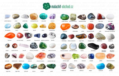 Ilustrácia rôznych drahých a polodrahokamov