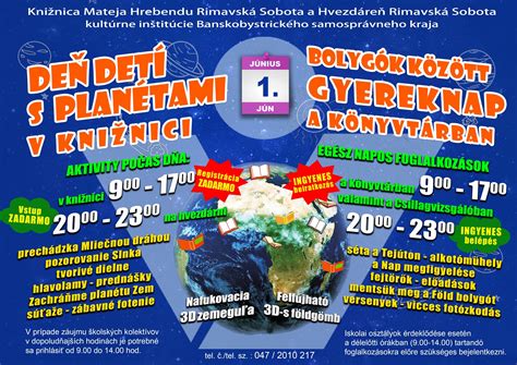 Príklad natálneho horoskopu s vyznačenými planétami a aspektami