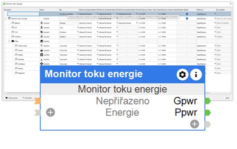 Ilustrácia energetického toku v tele