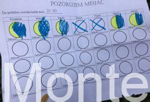 Symbolické znázornenie Mesiaca v rôznych fázach