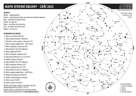 Mapa oblohy ukazujúca polohu Venuše a Saturnu pri konjunkcii