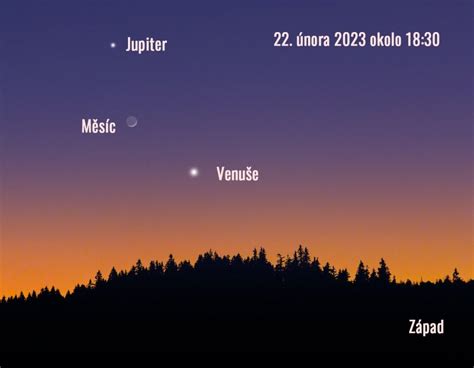 Ilustrácia Venuše a Jupitera v tesnej konjunkcii