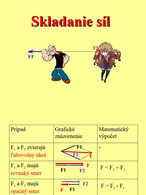 Symbolické znázornenie prepojenia mysle a okultných síl