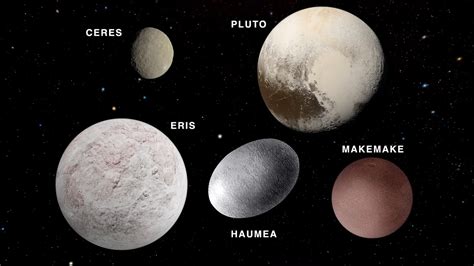 Symbolické zobrazenie planét Saturn a Pluto