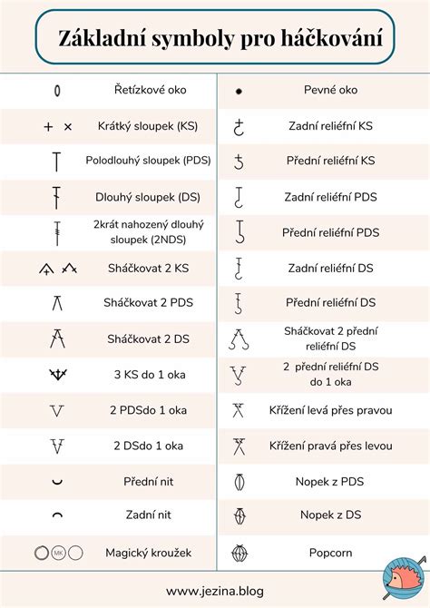 Symboly prírody a harmónie