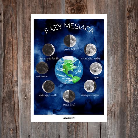 Ilustrácia Mesiačnych fáz a ich vplyvu