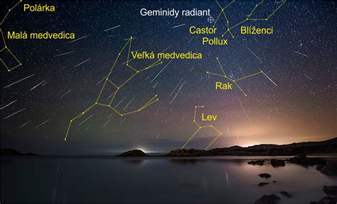 súhvezdia na oblohe