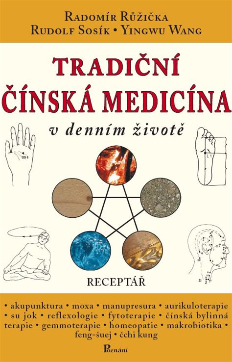 Tradičná čínska medicína a jej symbolika