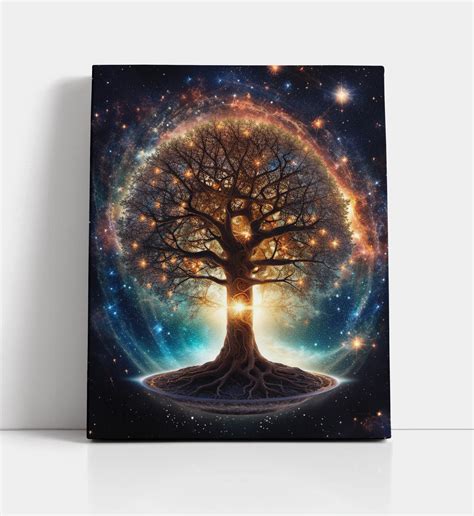 Rôzne typy mandál: kruhová, kvetinová, strom života