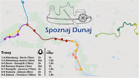 Mapa toku Malého Dunaja
