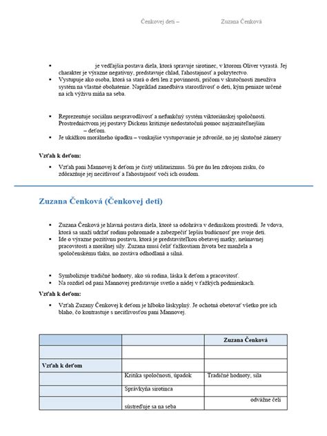 Porovnanie ženských postáv