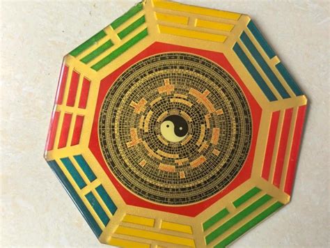 Umiestnenie Bagua