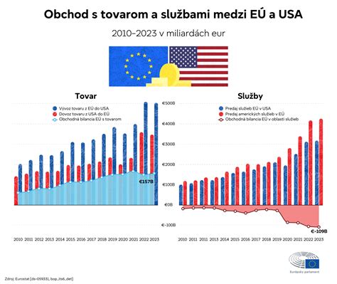 Infografika zobrazujúca lunárne fázy pre júl 2025