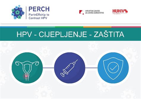 Infografika o HPV vírusoch a očkovaní