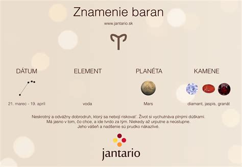 Infografika kompatibility znamení