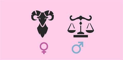 Muž a žena v znamení Barana, symbolizujúci oheň a dynamiku