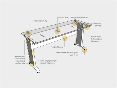 detailne zobrazený usporiadaný pracovný stôl