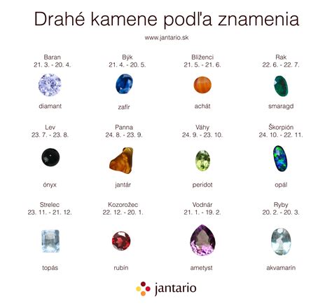 Ilustrácia zemského znamenia s prvkami ako sú kamene, rastliny a symbolické znázornenie stability