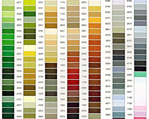 Farebná škála mandaly