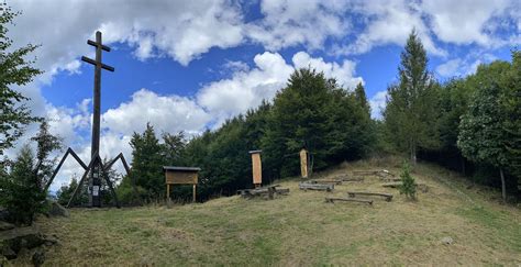 Symbolický dvojkríž