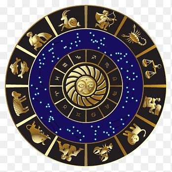 Astrologická kompatibilita