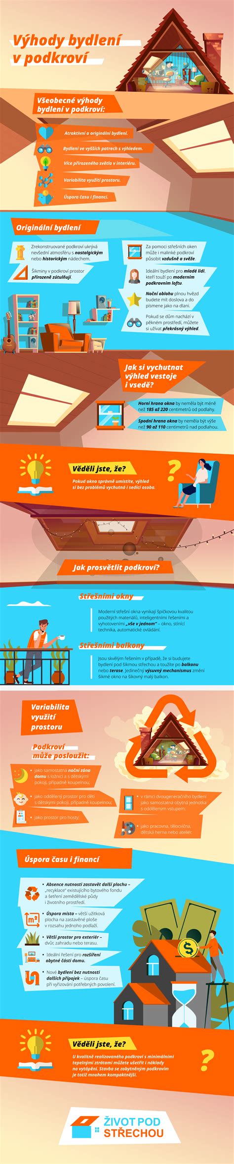 Infografika zobrazujúca výhody zateplenia EPS