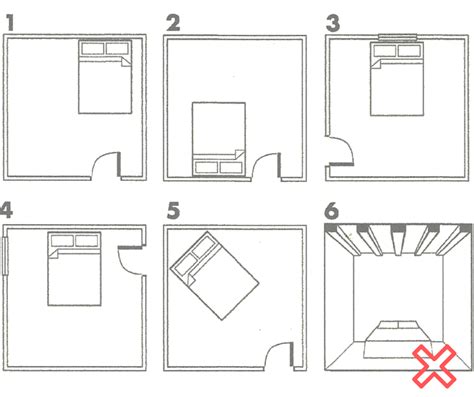 Ukázka harmonicky zařízené ložnice podle feng shui