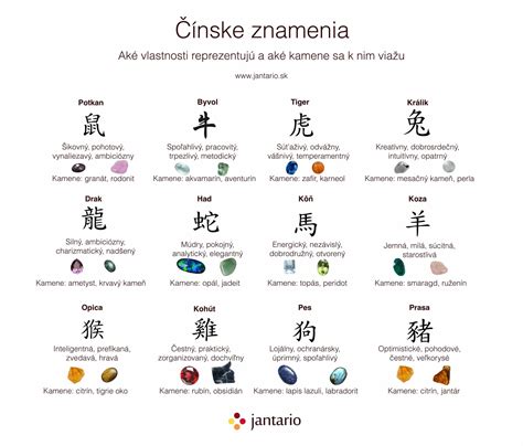 Čínske znamenia zverokruhu v kalendári