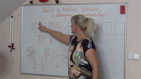 Grafické znázornenie numerologických čísel a ich symboliky