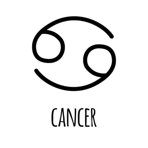 Symbol raka a súhvezdie