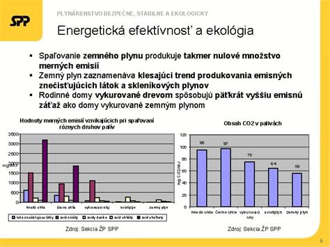Symbol zemného živlu