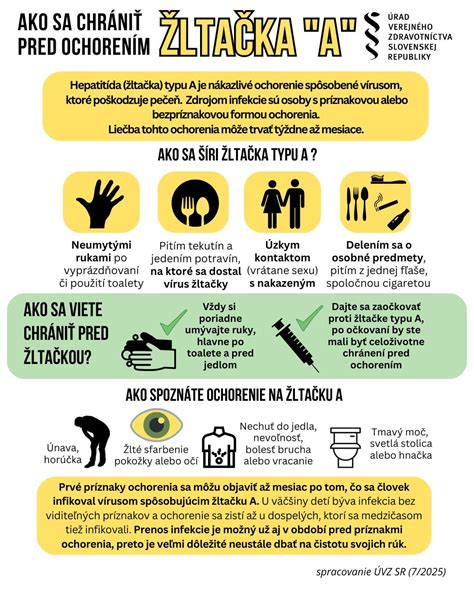 Prevencia pred bodnutím osou