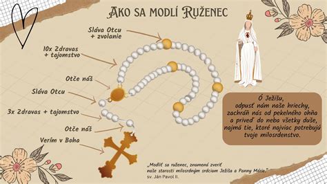 Ilustrácia znázorňujúca rôzne duchovné obranné prostriedky, ako je ruženec, kríž a Biblia