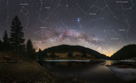 Umelecké stvárnenie súhvezdia Barana v nočnej oblohe