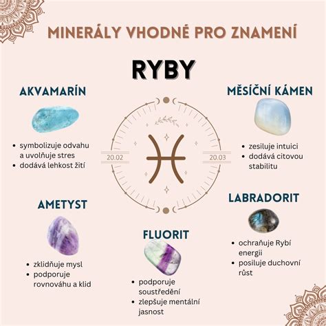 človek v znamení Ryby meditujúci pri vode