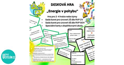 Základná vizualizácia konceptu 5 Rytmov ako cyklu pohybu a energie