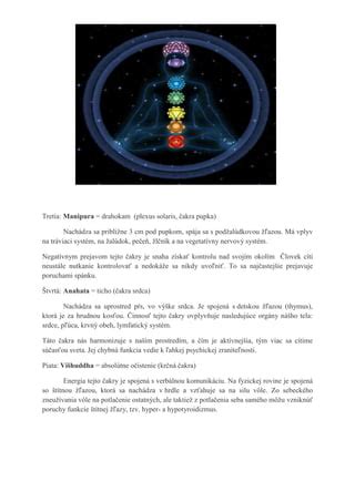 schéma čakrového systému v ľudskom tele