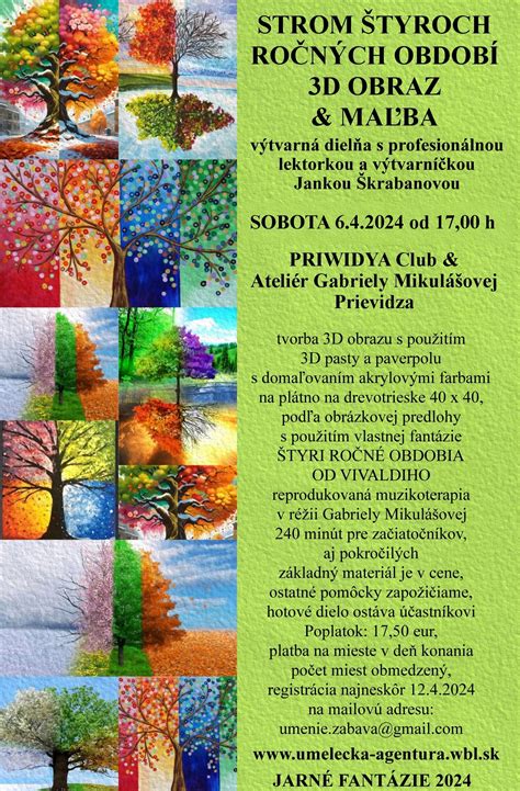 Symbolické znázornenie Moreny a cyklu ročných období