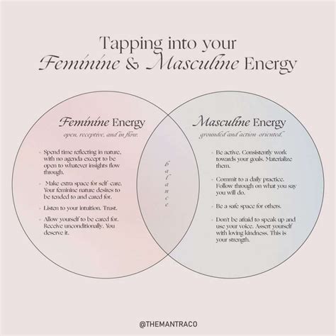 Graphic representing the balance of masculine and feminine energies in relationships