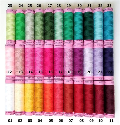 Farebná škála vlasov