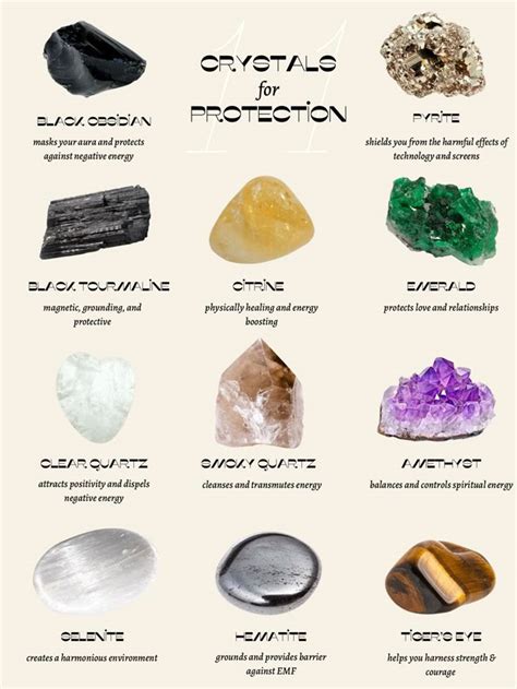 Collection of protective crystals and stones