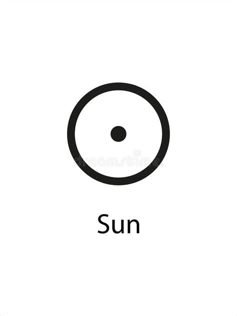 Sun in astrology symbol